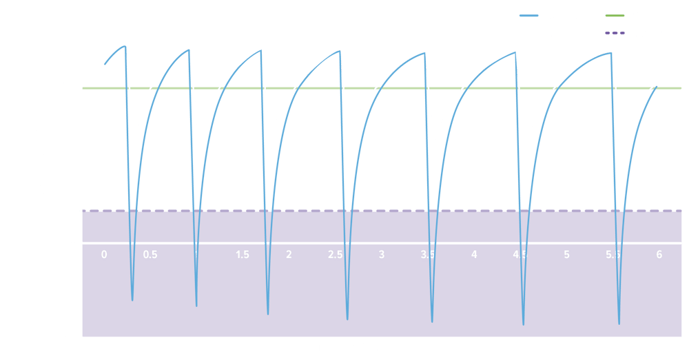 thermodynamics-1