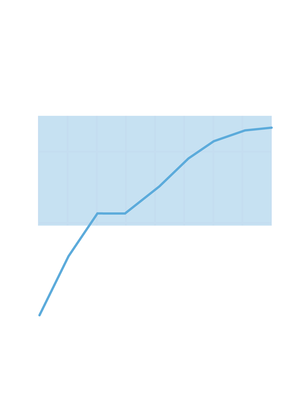 pressure logs-1 pressure logs-1